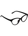 Full Rim Cat Eye Spectacle Frame For Women